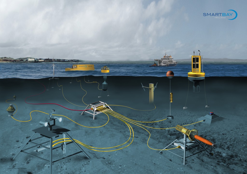 Ireland-Moves-Forward-with-Ocean-Energy-Testing-1024x721