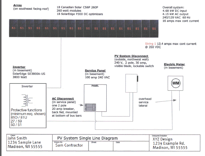 schema-energie